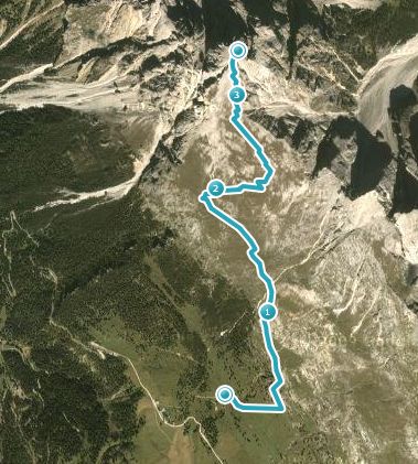 GPS-Track